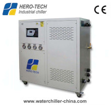 8HP Water Cooled Scroll Low Temperature Glycol Chiller